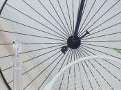 écran avec résolution