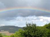 Après pluie, beau temps
