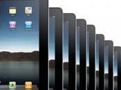 Record ventes d’iPad 2ème trimestre 2012