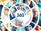 360, film Fernando MEIREILLES