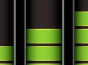 L'autonomie véhicules électriques passe d'être prolongée