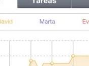 Caixa apprend l'épargne enfants, mobile