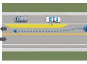 corridor sécurité: pour laisser travailler autres toute sécurité