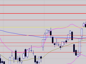 Consolidation cours