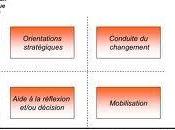 Pour sociologie prospective reconstructrice