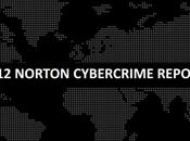 Étude Norton 2012 coût cybercriminalité