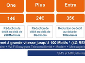 Bouygues Télécom offre pros