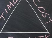 Développer qualité logiciels d'entreprise permettrait meilleure commercialisation produits