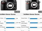 Test entrée remarquable Nikon D600 Marks