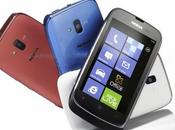 Nokia Lumia sous Windows Phone compatible