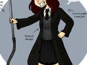 Journal d'une Pottergeek: Chapître page