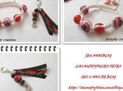 résultats ANNI BLOG