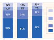 pirates sont bons payeurs