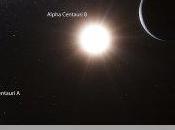 Alpha Centauri exoplanète deux chez nous
