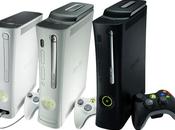 Xbox vendue millions d’unités