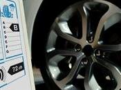 pneus maintenant tous étiquette performance énergétique