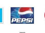 était fois logo maintenant... dans quelques années