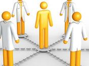 Déterminer utilisateurs influents dans communauté santé