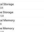 Blackberry aurait Ram...