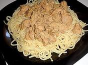 Spaghetti Escalopes Crème Fraiche