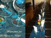 Marques place gourmands pour décoration table turquoise chocolat