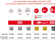baisse prix officielle