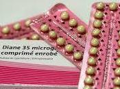 pilule contraceptive Diane retirée marché