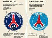 pensez-vous possible nouveau logo parisien