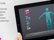 L’essai virtuel vêtements plein essor