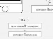 Apple, brevet pour déverrouiller smartphone avec photos