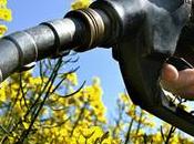 aides production biocarburants