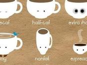Illustrations café pour sera cappuccino