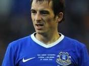 Baines pour remplacer Evra
