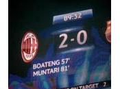 Milan Barcelone résumé notes.