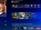 L’interface images