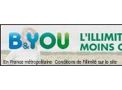 Meetic selon Baromètre Qualiweb