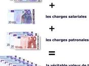 Lettre ouverte d’un restaurateur exaspéré