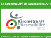 Baromètre l’accessibilité votre ville avec handicapés