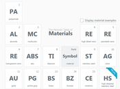 Will Printing Change World suite....