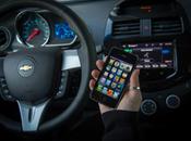 Automobile Apple volant