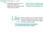 mots connaître reseaux sociaux