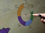 SketchInsight stimule échanges collaboratifs grâce tableau blanc intelligent