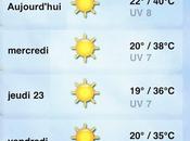 Marre l'hiver envie soleil