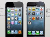 L’iPhone pourrait proposer Killer Feature