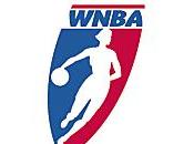 WNBA programme pré-saison