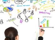 livre physique comme outil promo Walkcast Monétiser Blog [Partie