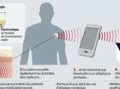 LAB-ONA-CHIP: L'implant surveille votre état santé EPFL