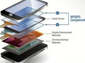 Tour d’horizon smartphones futur