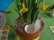 Décoration table pour Pâques