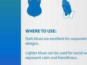 couleurs influencent réactions